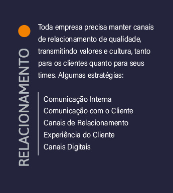 Estratégias Relacionamento