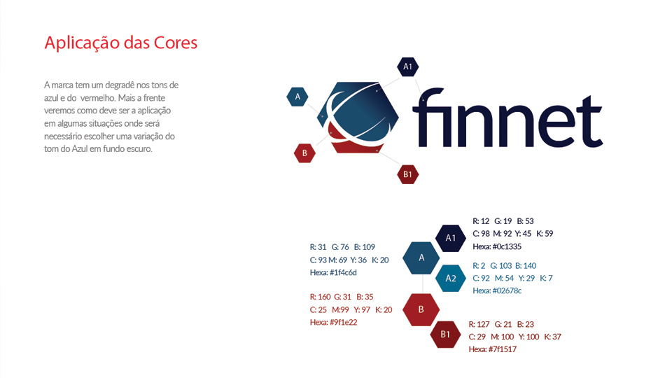 portfolio-finnet-03 Portfolio Finnet 03