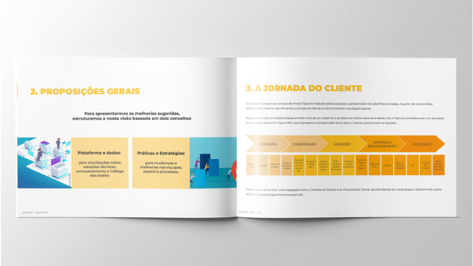 portfolio-tegra-01b Book Tegra Interno