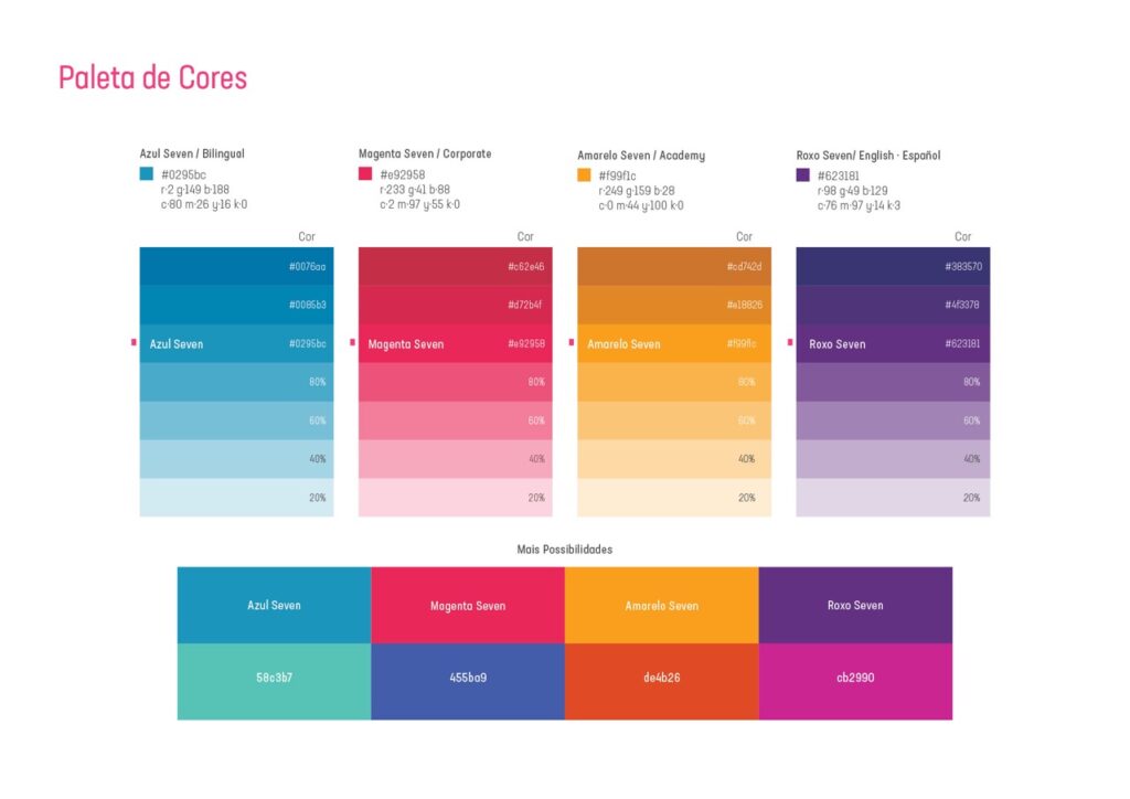 SevenIdiomas-Manual-da-Marca-2022 Projeto Seven Idiomas