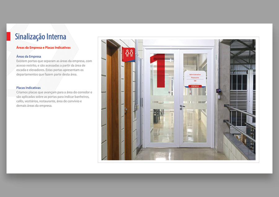 aps-5 Portfólio APS - SInalização Portas