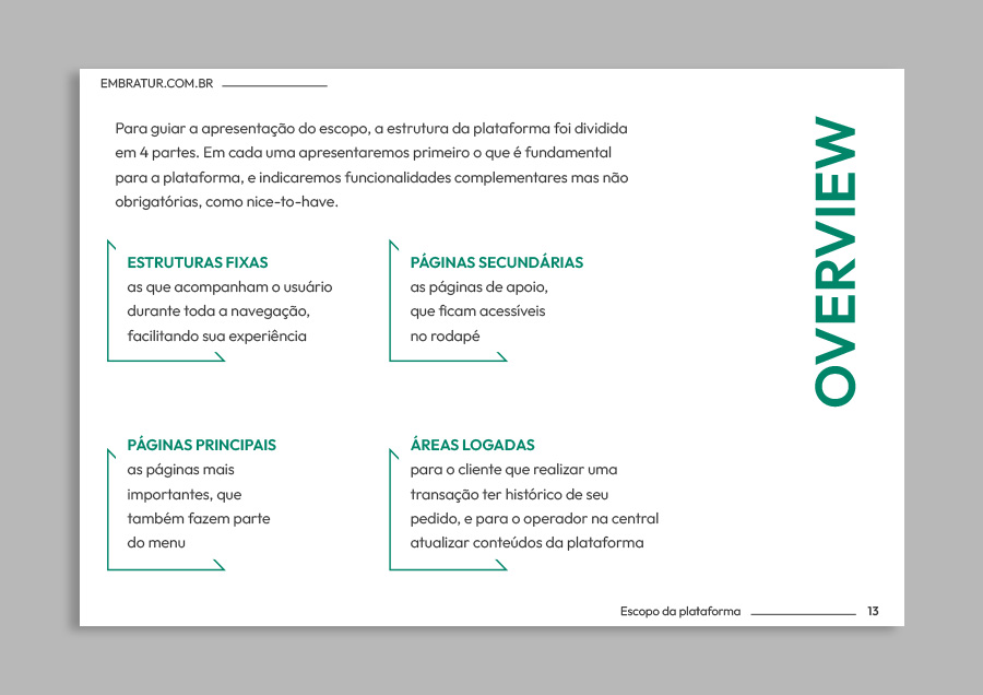 embratur-03 Projeto OTAs Embratur